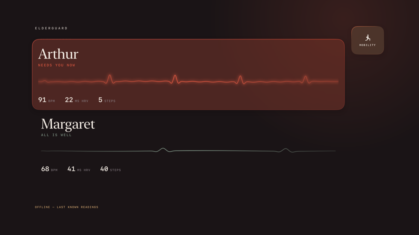 The Apple TV ambient display